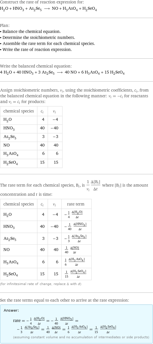 Construct the rate of reaction expression for: H_2O + HNO_3 + As_2Se_5 ⟶ NO + H_3AsO_4 + H_2SeO_4 Plan: • Balance the chemical equation. • Determine the stoichiometric numbers. • Assemble the rate term for each chemical species. • Write the rate of reaction expression. Write the balanced chemical equation: 4 H_2O + 40 HNO_3 + 3 As_2Se_5 ⟶ 40 NO + 6 H_3AsO_4 + 15 H_2SeO_4 Assign stoichiometric numbers, ν_i, using the stoichiometric coefficients, c_i, from the balanced chemical equation in the following manner: ν_i = -c_i for reactants and ν_i = c_i for products: chemical species | c_i | ν_i H_2O | 4 | -4 HNO_3 | 40 | -40 As_2Se_5 | 3 | -3 NO | 40 | 40 H_3AsO_4 | 6 | 6 H_2SeO_4 | 15 | 15 The rate term for each chemical species, B_i, is 1/ν_i(Δ[B_i])/(Δt) where [B_i] is the amount concentration and t is time: chemical species | c_i | ν_i | rate term H_2O | 4 | -4 | -1/4 (Δ[H2O])/(Δt) HNO_3 | 40 | -40 | -1/40 (Δ[HNO3])/(Δt) As_2Se_5 | 3 | -3 | -1/3 (Δ[As2Se5])/(Δt) NO | 40 | 40 | 1/40 (Δ[NO])/(Δt) H_3AsO_4 | 6 | 6 | 1/6 (Δ[H3AsO4])/(Δt) H_2SeO_4 | 15 | 15 | 1/15 (Δ[H2SeO4])/(Δt) (for infinitesimal rate of change, replace Δ with d) Set the rate terms equal to each other to arrive at the rate expression: Answer: |   | rate = -1/4 (Δ[H2O])/(Δt) = -1/40 (Δ[HNO3])/(Δt) = -1/3 (Δ[As2Se5])/(Δt) = 1/40 (Δ[NO])/(Δt) = 1/6 (Δ[H3AsO4])/(Δt) = 1/15 (Δ[H2SeO4])/(Δt) (assuming constant volume and no accumulation of intermediates or side products)