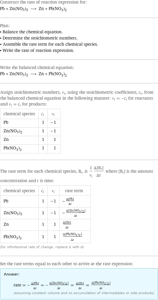 Construct the rate of reaction expression for: Pb + Zn(NO3)2 ⟶ Zn + Pb(NO_3)_2 Plan: • Balance the chemical equation. • Determine the stoichiometric numbers. • Assemble the rate term for each chemical species. • Write the rate of reaction expression. Write the balanced chemical equation: Pb + Zn(NO3)2 ⟶ Zn + Pb(NO_3)_2 Assign stoichiometric numbers, ν_i, using the stoichiometric coefficients, c_i, from the balanced chemical equation in the following manner: ν_i = -c_i for reactants and ν_i = c_i for products: chemical species | c_i | ν_i Pb | 1 | -1 Zn(NO3)2 | 1 | -1 Zn | 1 | 1 Pb(NO_3)_2 | 1 | 1 The rate term for each chemical species, B_i, is 1/ν_i(Δ[B_i])/(Δt) where [B_i] is the amount concentration and t is time: chemical species | c_i | ν_i | rate term Pb | 1 | -1 | -(Δ[Pb])/(Δt) Zn(NO3)2 | 1 | -1 | -(Δ[Zn(NO3)2])/(Δt) Zn | 1 | 1 | (Δ[Zn])/(Δt) Pb(NO_3)_2 | 1 | 1 | (Δ[Pb(NO3)2])/(Δt) (for infinitesimal rate of change, replace Δ with d) Set the rate terms equal to each other to arrive at the rate expression: Answer: |   | rate = -(Δ[Pb])/(Δt) = -(Δ[Zn(NO3)2])/(Δt) = (Δ[Zn])/(Δt) = (Δ[Pb(NO3)2])/(Δt) (assuming constant volume and no accumulation of intermediates or side products)