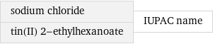 sodium chloride tin(II) 2-ethylhexanoate | IUPAC name