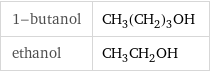 1-butanol | CH_3(CH_2)_3OH ethanol | CH_3CH_2OH