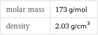 molar mass | 173 g/mol density | 2.03 g/cm^3