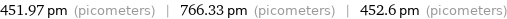 451.97 pm (picometers) | 766.33 pm (picometers) | 452.6 pm (picometers)