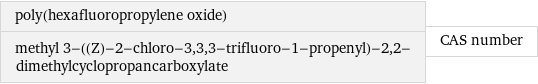 poly(hexafluoropropylene oxide) methyl 3-((Z)-2-chloro-3, 3, 3-trifluoro-1-propenyl)-2, 2-dimethylcyclopropancarboxylate | CAS number