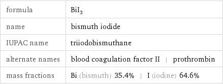 formula | BiI_3 name | bismuth iodide IUPAC name | triiodobismuthane alternate names | blood coagulation factor II | prothrombin mass fractions | Bi (bismuth) 35.4% | I (iodine) 64.6%