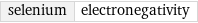 selenium | electronegativity