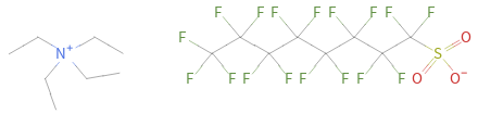 Structure diagram