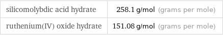 silicomolybdic acid hydrate | 258.1 g/mol (grams per mole) ruthenium(IV) oxide hydrate | 151.08 g/mol (grams per mole)