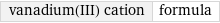 vanadium(III) cation | formula