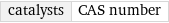 catalysts | CAS number