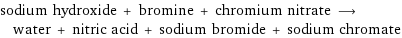 sodium hydroxide + bromine + chromium nitrate ⟶ water + nitric acid + sodium bromide + sodium chromate