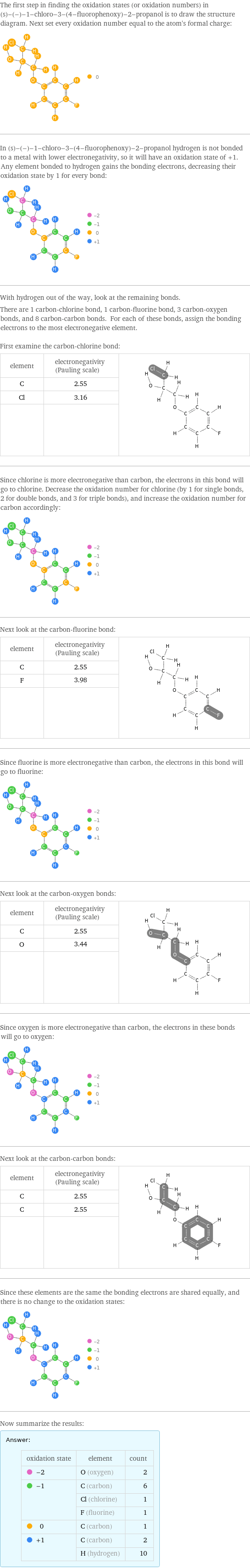 The first step in finding the oxidation states (or oxidation numbers) in (s)-(-)-1-chloro-3-(4-fluorophenoxy)-2-propanol is to draw the structure diagram. Next set every oxidation number equal to the atom's formal charge:  In (s)-(-)-1-chloro-3-(4-fluorophenoxy)-2-propanol hydrogen is not bonded to a metal with lower electronegativity, so it will have an oxidation state of +1. Any element bonded to hydrogen gains the bonding electrons, decreasing their oxidation state by 1 for every bond:  With hydrogen out of the way, look at the remaining bonds. There are 1 carbon-chlorine bond, 1 carbon-fluorine bond, 3 carbon-oxygen bonds, and 8 carbon-carbon bonds. For each of these bonds, assign the bonding electrons to the most electronegative element.  First examine the carbon-chlorine bond: element | electronegativity (Pauling scale) |  C | 2.55 |  Cl | 3.16 |   | |  Since chlorine is more electronegative than carbon, the electrons in this bond will go to chlorine. Decrease the oxidation number for chlorine (by 1 for single bonds, 2 for double bonds, and 3 for triple bonds), and increase the oxidation number for carbon accordingly:  Next look at the carbon-fluorine bond: element | electronegativity (Pauling scale) |  C | 2.55 |  F | 3.98 |   | |  Since fluorine is more electronegative than carbon, the electrons in this bond will go to fluorine:  Next look at the carbon-oxygen bonds: element | electronegativity (Pauling scale) |  C | 2.55 |  O | 3.44 |   | |  Since oxygen is more electronegative than carbon, the electrons in these bonds will go to oxygen:  Next look at the carbon-carbon bonds: element | electronegativity (Pauling scale) |  C | 2.55 |  C | 2.55 |   | |  Since these elements are the same the bonding electrons are shared equally, and there is no change to the oxidation states:  Now summarize the results: Answer: |   | oxidation state | element | count  -2 | O (oxygen) | 2  -1 | C (carbon) | 6  | Cl (chlorine) | 1  | F (fluorine) | 1  0 | C (carbon) | 1  +1 | C (carbon) | 2  | H (hydrogen) | 10