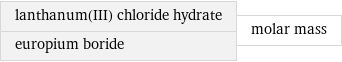 lanthanum(III) chloride hydrate europium boride | molar mass