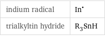 indium radical | In^• trialkyltin hydride | R_3SnH