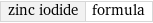 zinc iodide | formula