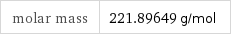 molar mass | 221.89649 g/mol