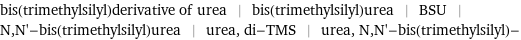 bis(trimethylsilyl)derivative of urea | bis(trimethylsilyl)urea | BSU | N, N'-bis(trimethylsilyl)urea | urea, di-TMS | urea, N, N'-bis(trimethylsilyl)-