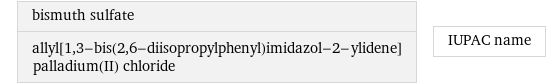 bismuth sulfate allyl[1, 3-bis(2, 6-diisopropylphenyl)imidazol-2-ylidene]palladium(II) chloride | IUPAC name