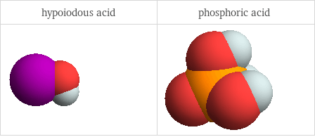 3D structure