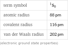 term symbol | ^1S_0 atomic radius | 88 pm covalent radius | 116 pm van der Waals radius | 202 pm (electronic ground state properties)