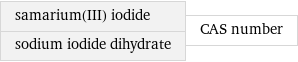 samarium(III) iodide sodium iodide dihydrate | CAS number