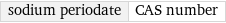 sodium periodate | CAS number