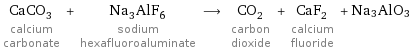 CaCO_3 calcium carbonate + Na_3AlF_6 sodium hexafluoroaluminate ⟶ CO_2 carbon dioxide + CaF_2 calcium fluoride + Na3AlO3