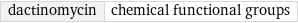 dactinomycin | chemical functional groups