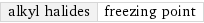 alkyl halides | freezing point