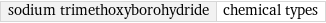 sodium trimethoxyborohydride | chemical types