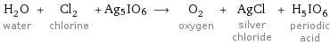 H_2O water + Cl_2 chlorine + Ag5IO6 ⟶ O_2 oxygen + AgCl silver chloride + H_5IO_6 periodic acid