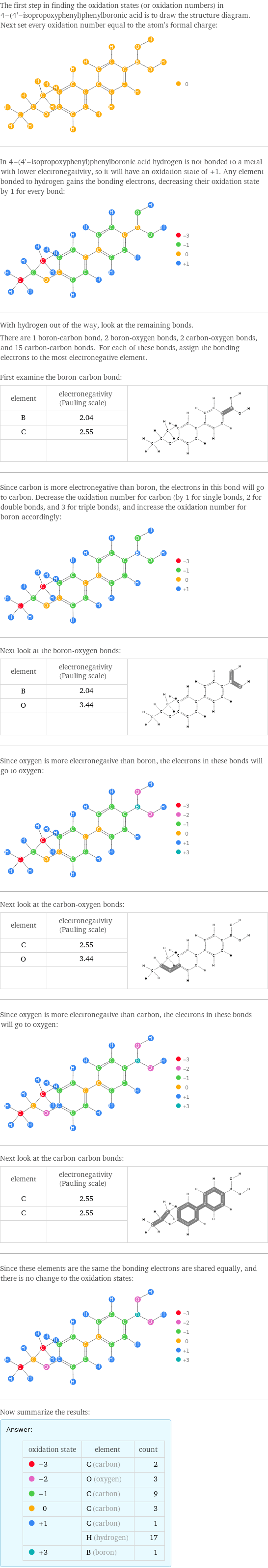 The first step in finding the oxidation states (or oxidation numbers) in 4-(4'-isopropoxyphenyl)phenylboronic acid is to draw the structure diagram. Next set every oxidation number equal to the atom's formal charge:  In 4-(4'-isopropoxyphenyl)phenylboronic acid hydrogen is not bonded to a metal with lower electronegativity, so it will have an oxidation state of +1. Any element bonded to hydrogen gains the bonding electrons, decreasing their oxidation state by 1 for every bond:  With hydrogen out of the way, look at the remaining bonds. There are 1 boron-carbon bond, 2 boron-oxygen bonds, 2 carbon-oxygen bonds, and 15 carbon-carbon bonds. For each of these bonds, assign the bonding electrons to the most electronegative element.  First examine the boron-carbon bond: element | electronegativity (Pauling scale) |  B | 2.04 |  C | 2.55 |   | |  Since carbon is more electronegative than boron, the electrons in this bond will go to carbon. Decrease the oxidation number for carbon (by 1 for single bonds, 2 for double bonds, and 3 for triple bonds), and increase the oxidation number for boron accordingly:  Next look at the boron-oxygen bonds: element | electronegativity (Pauling scale) |  B | 2.04 |  O | 3.44 |   | |  Since oxygen is more electronegative than boron, the electrons in these bonds will go to oxygen:  Next look at the carbon-oxygen bonds: element | electronegativity (Pauling scale) |  C | 2.55 |  O | 3.44 |   | |  Since oxygen is more electronegative than carbon, the electrons in these bonds will go to oxygen:  Next look at the carbon-carbon bonds: element | electronegativity (Pauling scale) |  C | 2.55 |  C | 2.55 |   | |  Since these elements are the same the bonding electrons are shared equally, and there is no change to the oxidation states:  Now summarize the results: Answer: |   | oxidation state | element | count  -3 | C (carbon) | 2  -2 | O (oxygen) | 3  -1 | C (carbon) | 9  0 | C (carbon) | 3  +1 | C (carbon) | 1  | H (hydrogen) | 17  +3 | B (boron) | 1