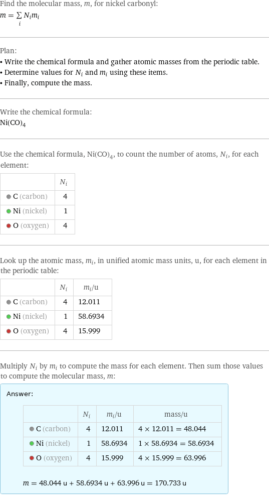 Find the molecular mass, m, for nickel carbonyl: m = sum _iN_im_i Plan: • Write the chemical formula and gather atomic masses from the periodic table. • Determine values for N_i and m_i using these items. • Finally, compute the mass. Write the chemical formula: Ni(CO)_4 Use the chemical formula, Ni(CO)_4, to count the number of atoms, N_i, for each element:  | N_i  C (carbon) | 4  Ni (nickel) | 1  O (oxygen) | 4 Look up the atomic mass, m_i, in unified atomic mass units, u, for each element in the periodic table:  | N_i | m_i/u  C (carbon) | 4 | 12.011  Ni (nickel) | 1 | 58.6934  O (oxygen) | 4 | 15.999 Multiply N_i by m_i to compute the mass for each element. Then sum those values to compute the molecular mass, m: Answer: |   | | N_i | m_i/u | mass/u  C (carbon) | 4 | 12.011 | 4 × 12.011 = 48.044  Ni (nickel) | 1 | 58.6934 | 1 × 58.6934 = 58.6934  O (oxygen) | 4 | 15.999 | 4 × 15.999 = 63.996  m = 48.044 u + 58.6934 u + 63.996 u = 170.733 u