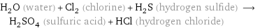 H_2O (water) + Cl_2 (chlorine) + H_2S (hydrogen sulfide) ⟶ H_2SO_4 (sulfuric acid) + HCl (hydrogen chloride)