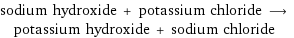 sodium hydroxide + potassium chloride ⟶ potassium hydroxide + sodium chloride