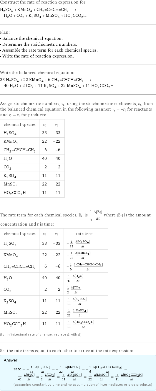 Construct the rate of reaction expression for: H_2SO_4 + KMnO_4 + CH_2=CHCH=CH_2 ⟶ H_2O + CO_2 + K_2SO_4 + MnSO_4 + HO_2CCO_2H Plan: • Balance the chemical equation. • Determine the stoichiometric numbers. • Assemble the rate term for each chemical species. • Write the rate of reaction expression. Write the balanced chemical equation: 33 H_2SO_4 + 22 KMnO_4 + 6 CH_2=CHCH=CH_2 ⟶ 40 H_2O + 2 CO_2 + 11 K_2SO_4 + 22 MnSO_4 + 11 HO_2CCO_2H Assign stoichiometric numbers, ν_i, using the stoichiometric coefficients, c_i, from the balanced chemical equation in the following manner: ν_i = -c_i for reactants and ν_i = c_i for products: chemical species | c_i | ν_i H_2SO_4 | 33 | -33 KMnO_4 | 22 | -22 CH_2=CHCH=CH_2 | 6 | -6 H_2O | 40 | 40 CO_2 | 2 | 2 K_2SO_4 | 11 | 11 MnSO_4 | 22 | 22 HO_2CCO_2H | 11 | 11 The rate term for each chemical species, B_i, is 1/ν_i(Δ[B_i])/(Δt) where [B_i] is the amount concentration and t is time: chemical species | c_i | ν_i | rate term H_2SO_4 | 33 | -33 | -1/33 (Δ[H2SO4])/(Δt) KMnO_4 | 22 | -22 | -1/22 (Δ[KMnO4])/(Δt) CH_2=CHCH=CH_2 | 6 | -6 | -1/6 (Δ[CH2=CHCH=CH2])/(Δt) H_2O | 40 | 40 | 1/40 (Δ[H2O])/(Δt) CO_2 | 2 | 2 | 1/2 (Δ[CO2])/(Δt) K_2SO_4 | 11 | 11 | 1/11 (Δ[K2SO4])/(Δt) MnSO_4 | 22 | 22 | 1/22 (Δ[MnSO4])/(Δt) HO_2CCO_2H | 11 | 11 | 1/11 (Δ[HO2CCO2H])/(Δt) (for infinitesimal rate of change, replace Δ with d) Set the rate terms equal to each other to arrive at the rate expression: Answer: |   | rate = -1/33 (Δ[H2SO4])/(Δt) = -1/22 (Δ[KMnO4])/(Δt) = -1/6 (Δ[CH2=CHCH=CH2])/(Δt) = 1/40 (Δ[H2O])/(Δt) = 1/2 (Δ[CO2])/(Δt) = 1/11 (Δ[K2SO4])/(Δt) = 1/22 (Δ[MnSO4])/(Δt) = 1/11 (Δ[HO2CCO2H])/(Δt) (assuming constant volume and no accumulation of intermediates or side products)