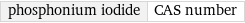 phosphonium iodide | CAS number