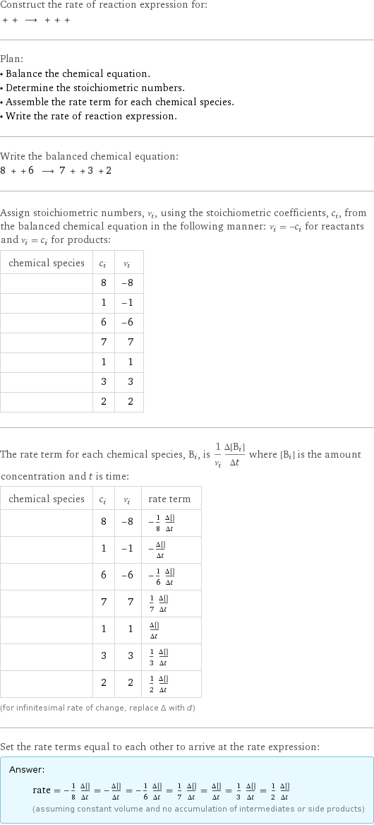 Construct the rate of reaction expression for:  + + ⟶ + + +  Plan: • Balance the chemical equation. • Determine the stoichiometric numbers. • Assemble the rate term for each chemical species. • Write the rate of reaction expression. Write the balanced chemical equation: 8 + + 6 ⟶ 7 + + 3 + 2  Assign stoichiometric numbers, ν_i, using the stoichiometric coefficients, c_i, from the balanced chemical equation in the following manner: ν_i = -c_i for reactants and ν_i = c_i for products: chemical species | c_i | ν_i  | 8 | -8  | 1 | -1  | 6 | -6  | 7 | 7  | 1 | 1  | 3 | 3  | 2 | 2 The rate term for each chemical species, B_i, is 1/ν_i(Δ[B_i])/(Δt) where [B_i] is the amount concentration and t is time: chemical species | c_i | ν_i | rate term  | 8 | -8 | -1/8 (Δ[H2SO4])/(Δt)  | 1 | -1 | -(Δ[K2Cr2O7])/(Δt)  | 6 | -6 | -1/6 (Δ[FeSO4])/(Δt)  | 7 | 7 | 1/7 (Δ[H2O])/(Δt)  | 1 | 1 | (Δ[Cr2(SO4)3])/(Δt)  | 3 | 3 | 1/3 (Δ[Fe2(SO4)3·xH2O])/(Δt)  | 2 | 2 | 1/2 (Δ[KHSO4])/(Δt) (for infinitesimal rate of change, replace Δ with d) Set the rate terms equal to each other to arrive at the rate expression: Answer: |   | rate = -1/8 (Δ[H2SO4])/(Δt) = -(Δ[K2Cr2O7])/(Δt) = -1/6 (Δ[FeSO4])/(Δt) = 1/7 (Δ[H2O])/(Δt) = (Δ[Cr2(SO4)3])/(Δt) = 1/3 (Δ[Fe2(SO4)3·xH2O])/(Δt) = 1/2 (Δ[KHSO4])/(Δt) (assuming constant volume and no accumulation of intermediates or side products)