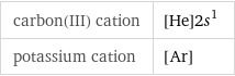 carbon(III) cation | [He]2s^1 potassium cation | [Ar]