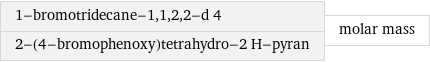 1-bromotridecane-1, 1, 2, 2-d 4 2-(4-bromophenoxy)tetrahydro-2 H-pyran | molar mass