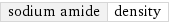 sodium amide | density