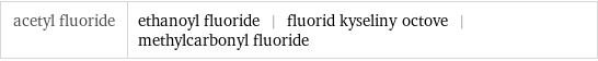 acetyl fluoride | ethanoyl fluoride | fluorid kyseliny octove | methylcarbonyl fluoride