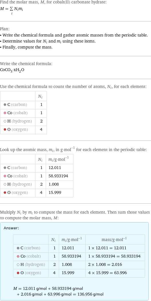 Find the molar mass, M, for cobalt(II) carbonate hydrate: M = sum _iN_im_i Plan: • Write the chemical formula and gather atomic masses from the periodic table. • Determine values for N_i and m_i using these items. • Finally, compute the mass. Write the chemical formula: CoCO_3·xH_2O Use the chemical formula to count the number of atoms, N_i, for each element:  | N_i  C (carbon) | 1  Co (cobalt) | 1  H (hydrogen) | 2  O (oxygen) | 4 Look up the atomic mass, m_i, in g·mol^(-1) for each element in the periodic table:  | N_i | m_i/g·mol^(-1)  C (carbon) | 1 | 12.011  Co (cobalt) | 1 | 58.933194  H (hydrogen) | 2 | 1.008  O (oxygen) | 4 | 15.999 Multiply N_i by m_i to compute the mass for each element. Then sum those values to compute the molar mass, M: Answer: |   | | N_i | m_i/g·mol^(-1) | mass/g·mol^(-1)  C (carbon) | 1 | 12.011 | 1 × 12.011 = 12.011  Co (cobalt) | 1 | 58.933194 | 1 × 58.933194 = 58.933194  H (hydrogen) | 2 | 1.008 | 2 × 1.008 = 2.016  O (oxygen) | 4 | 15.999 | 4 × 15.999 = 63.996  M = 12.011 g/mol + 58.933194 g/mol + 2.016 g/mol + 63.996 g/mol = 136.956 g/mol