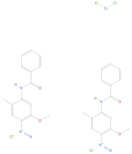 Bond information