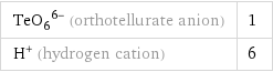 (TeO_6)^(6-) (orthotellurate anion) | 1 H^+ (hydrogen cation) | 6