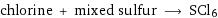 chlorine + mixed sulfur ⟶ SCl6