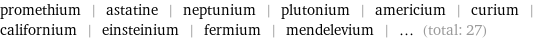 promethium | astatine | neptunium | plutonium | americium | curium | californium | einsteinium | fermium | mendelevium | ... (total: 27)