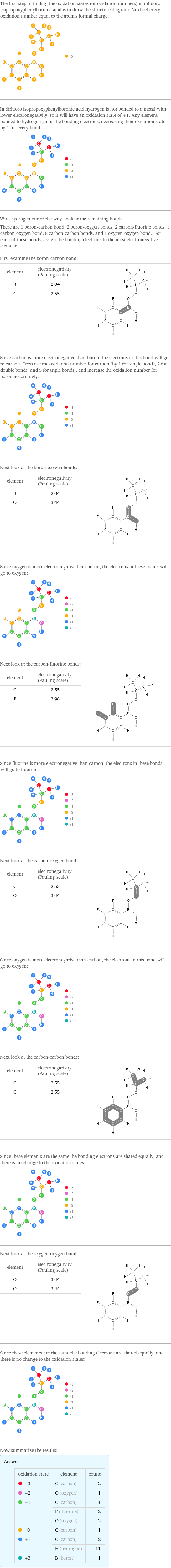 The first step in finding the oxidation states (or oxidation numbers) in difluoro isopropoxyphenylboronic acid is to draw the structure diagram. Next set every oxidation number equal to the atom's formal charge:  In difluoro isopropoxyphenylboronic acid hydrogen is not bonded to a metal with lower electronegativity, so it will have an oxidation state of +1. Any element bonded to hydrogen gains the bonding electrons, decreasing their oxidation state by 1 for every bond:  With hydrogen out of the way, look at the remaining bonds. There are 1 boron-carbon bond, 2 boron-oxygen bonds, 2 carbon-fluorine bonds, 1 carbon-oxygen bond, 8 carbon-carbon bonds, and 1 oxygen-oxygen bond. For each of these bonds, assign the bonding electrons to the most electronegative element.  First examine the boron-carbon bond: element | electronegativity (Pauling scale) |  B | 2.04 |  C | 2.55 |   | |  Since carbon is more electronegative than boron, the electrons in this bond will go to carbon. Decrease the oxidation number for carbon (by 1 for single bonds, 2 for double bonds, and 3 for triple bonds), and increase the oxidation number for boron accordingly:  Next look at the boron-oxygen bonds: element | electronegativity (Pauling scale) |  B | 2.04 |  O | 3.44 |   | |  Since oxygen is more electronegative than boron, the electrons in these bonds will go to oxygen:  Next look at the carbon-fluorine bonds: element | electronegativity (Pauling scale) |  C | 2.55 |  F | 3.98 |   | |  Since fluorine is more electronegative than carbon, the electrons in these bonds will go to fluorine:  Next look at the carbon-oxygen bond: element | electronegativity (Pauling scale) |  C | 2.55 |  O | 3.44 |   | |  Since oxygen is more electronegative than carbon, the electrons in this bond will go to oxygen:  Next look at the carbon-carbon bonds: element | electronegativity (Pauling scale) |  C | 2.55 |  C | 2.55 |   | |  Since these elements are the same the bonding electrons are shared equally, and there is no change to the oxidation states:  Next look at the oxygen-oxygen bond: element | electronegativity (Pauling scale) |  O | 3.44 |  O | 3.44 |   | |  Since these elements are the same the bonding electrons are shared equally, and there is no change to the oxidation states:  Now summarize the results: Answer: |   | oxidation state | element | count  -3 | C (carbon) | 2  -2 | O (oxygen) | 1  -1 | C (carbon) | 4  | F (fluorine) | 2  | O (oxygen) | 2  0 | C (carbon) | 1  +1 | C (carbon) | 2  | H (hydrogen) | 11  +3 | B (boron) | 1