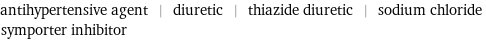 antihypertensive agent | diuretic | thiazide diuretic | sodium chloride symporter inhibitor