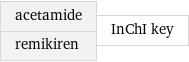 acetamide remikiren | InChI key