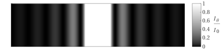 Diffraction pattern